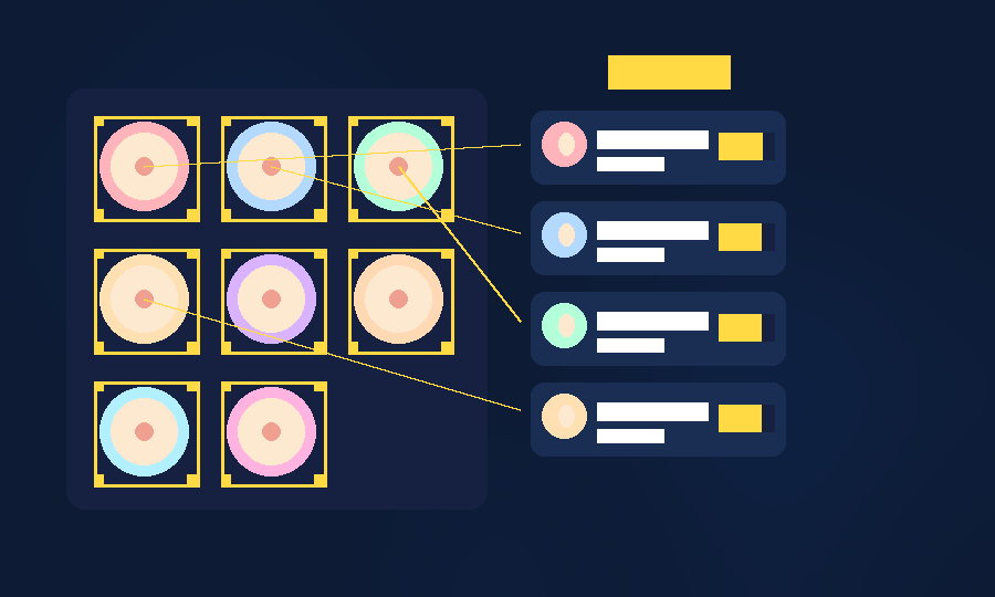 AI人脸识别自动归档
